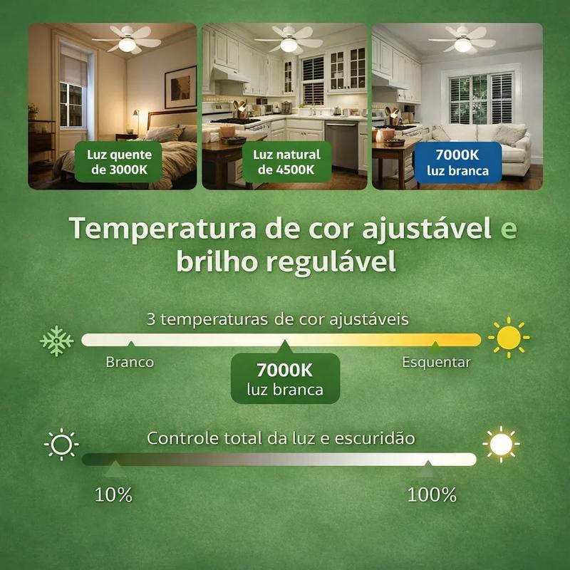 Demonstração das três temperaturas e regulagem de brilho